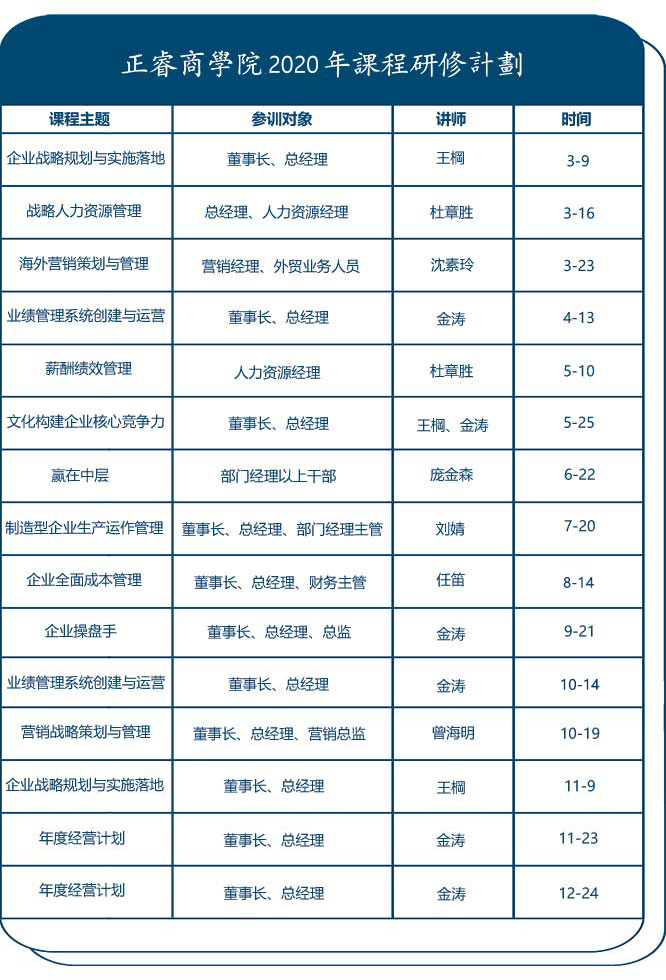 正睿商學(xué)院公開課計劃表 正睿商學(xué)院公開課計劃表