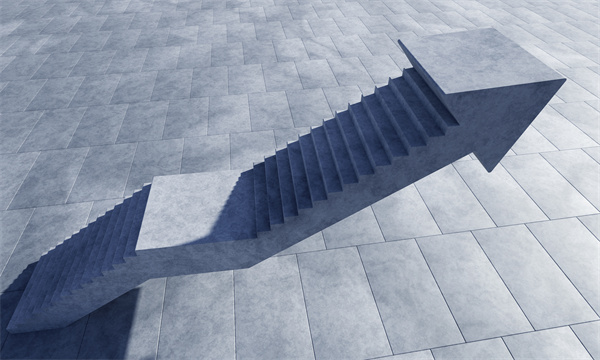 「績效管理咨詢」績效管理很重要，不應(yīng)該忽視它！