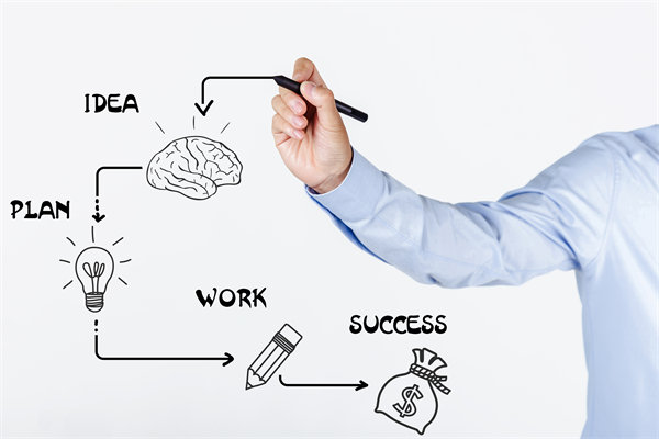 深化創(chuàng)新驅(qū)動(dòng)，落實(shí)年度經(jīng)營(yíng)計(jì)劃，推動(dòng)企業(yè)跨越發(fā)展