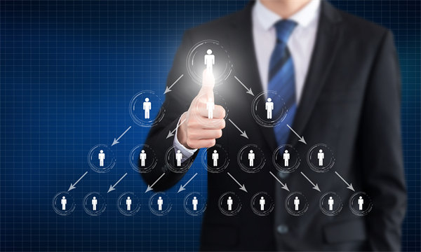 單體公司與集團(tuán)型公司運(yùn)作的差異體現(xiàn)在哪些地方？