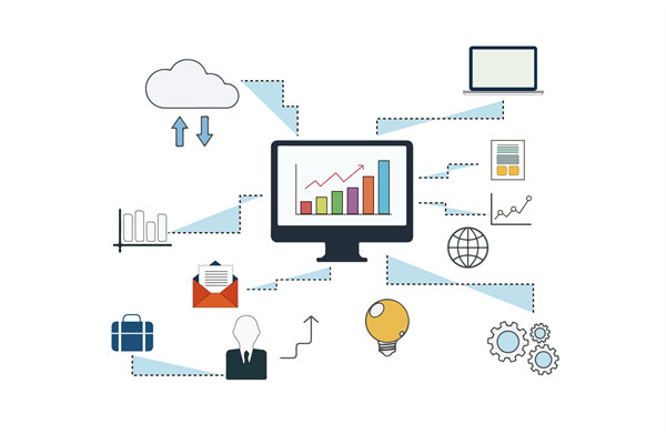 年度經(jīng)營計(jì)劃執(zhí)行過程中，如何監(jiān)控進(jìn)度與效果？