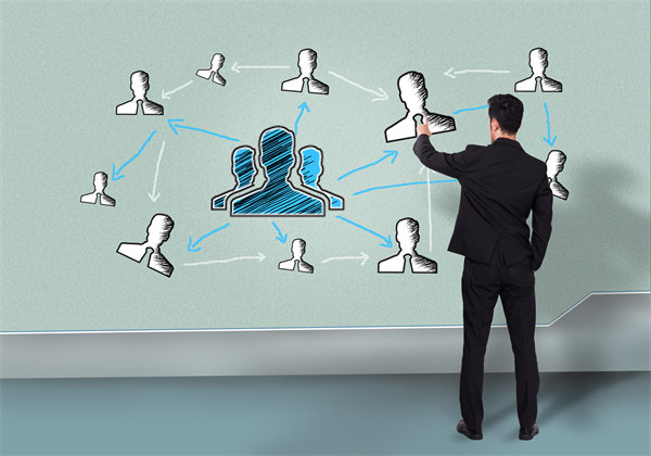 如何科學(xué)規(guī)劃年度經(jīng)營(yíng)藍(lán)圖，引領(lǐng)企業(yè)穩(wěn)步前行？