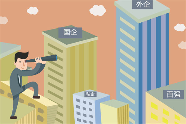 員工頻繁跳槽，問題出在哪？薪酬管理的深層剖析！