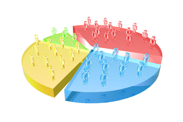 如何通過戰(zhàn)略管理提升企業(yè)的核心競爭力和市場份額？