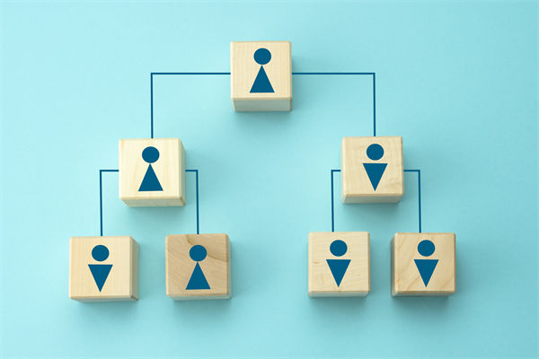 管控流程繁瑣，決策效率低下，集團管控如何做減法？