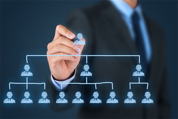 集團管控權(quán)限逐級清晰，創(chuàng)新業(yè)務孵化為何步履維艱？