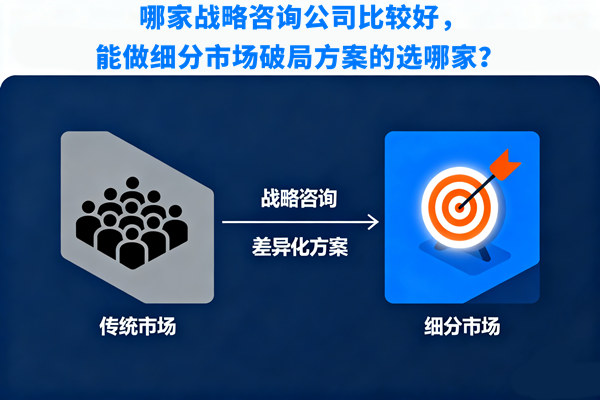 哪家戰(zhàn)略咨詢公司比較好，能做細(xì)分市場(chǎng)破局方案的選哪家？