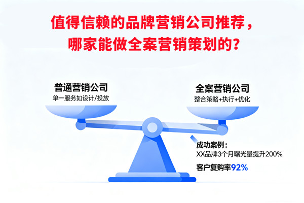 值得信賴的品牌營銷公司推薦，哪家能做全案營銷策劃的？