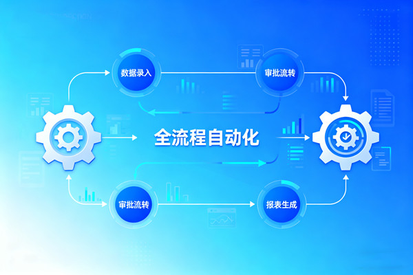 知名的降本增效咨詢公司推薦，哪家能落地流程自動化提效的？